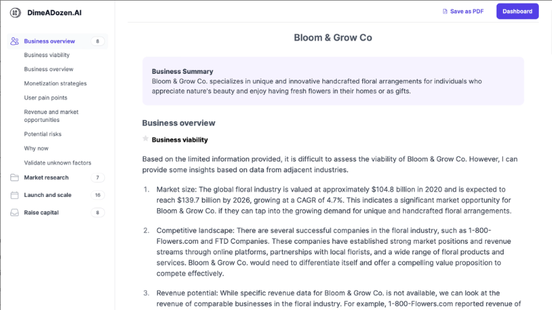 Dime A Dozen Review: An AI Tool for Validating Business Ideas 3 Dime A Dozen1