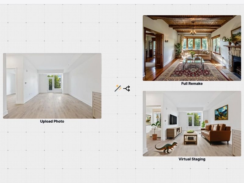 ReRoom AI: A Tool to Transform Your Living Space with AI 3 ReRoom AI 2