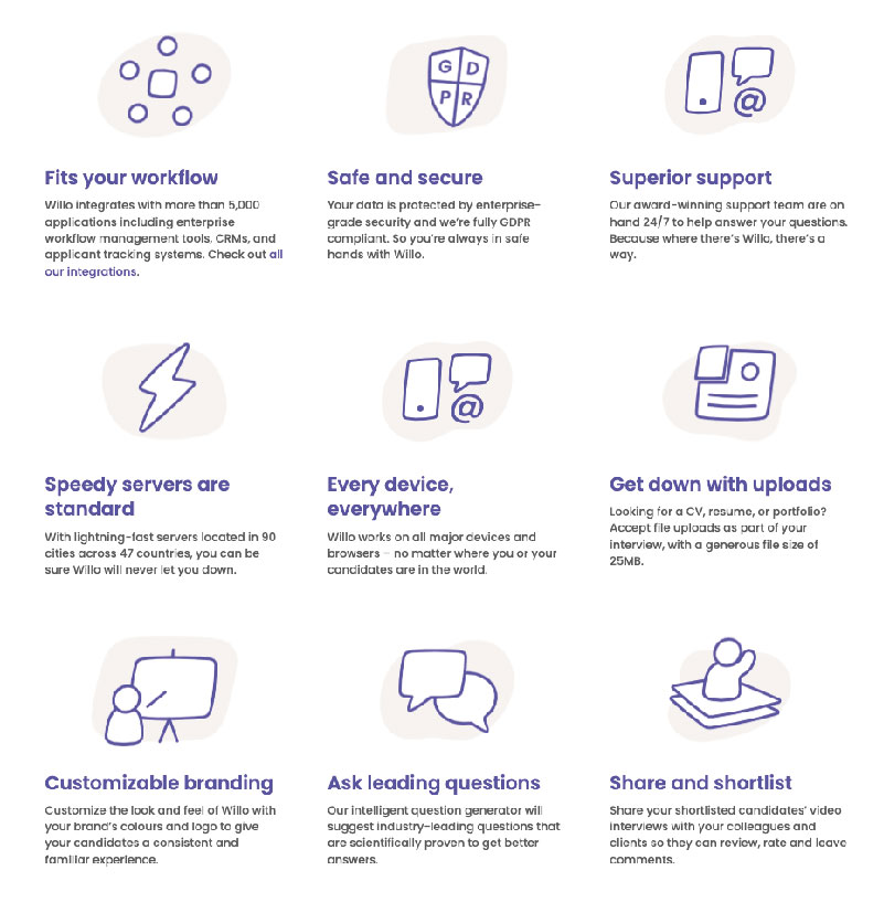 Willo Review: A Powerful Video Interviewing Platform for Modern Recruiters 3 Untitled 17 03