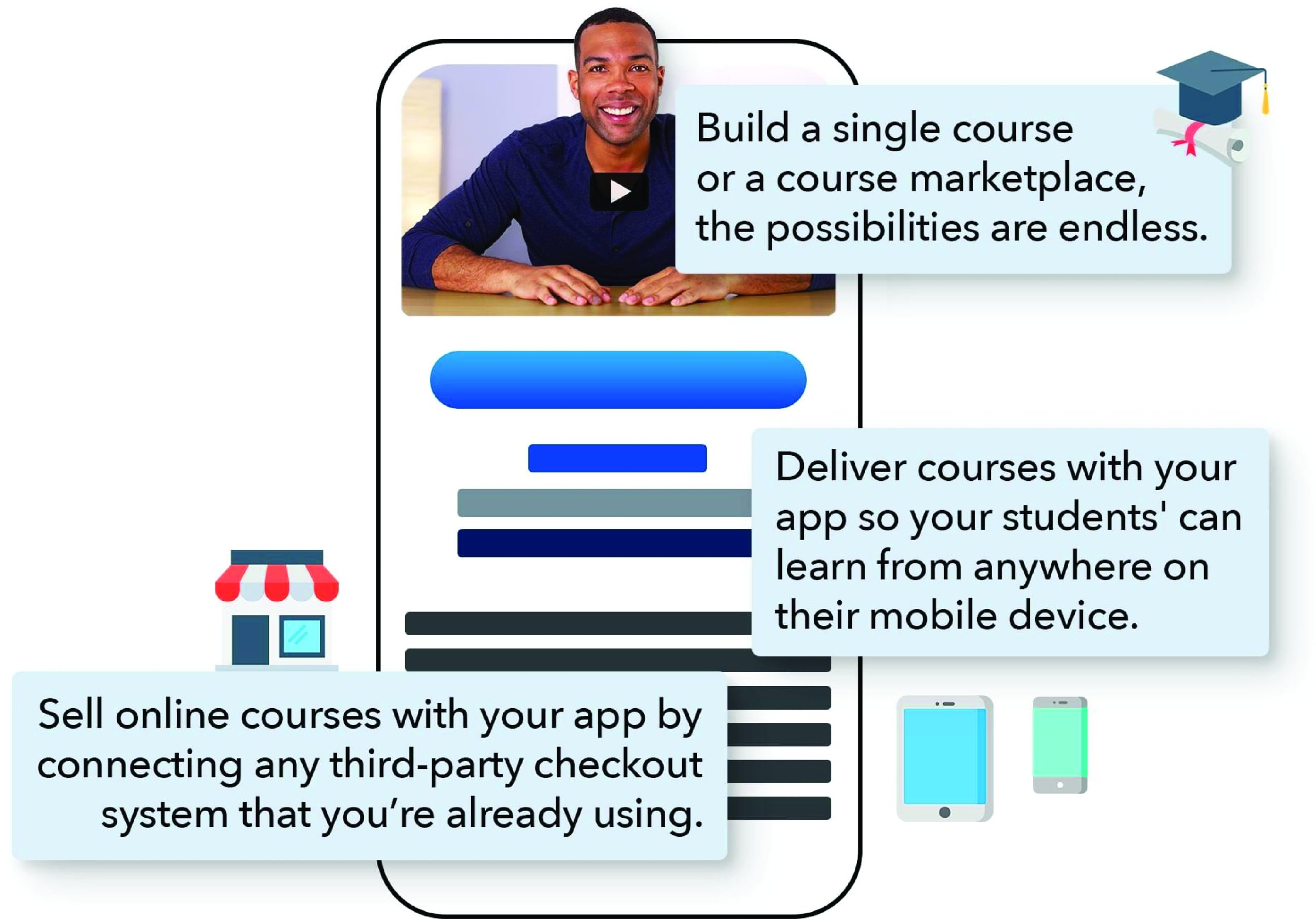 How Actionera Can Help You Launch Your Membership App in 21 Days 2 actionera-02