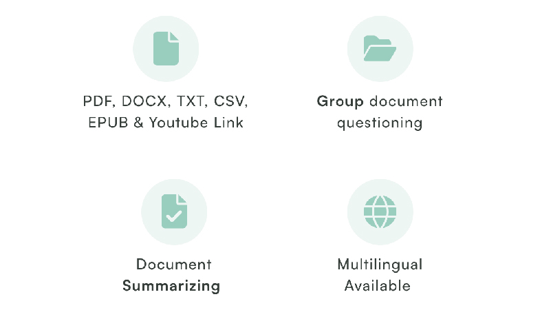 AskDocs Review: A Smart AI Assistant for Reading and Research 2 askdocs 02