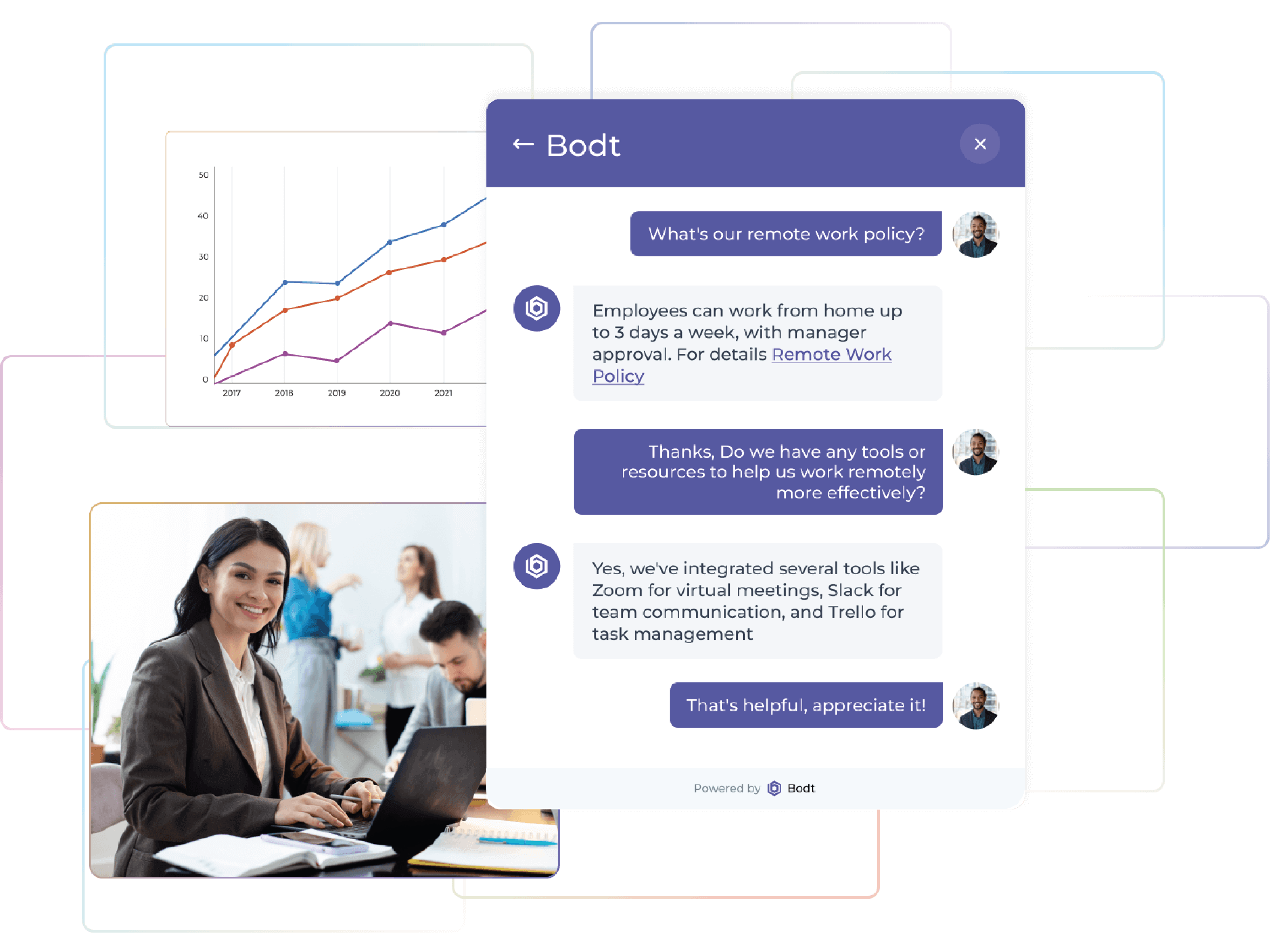 Bodt.io Review: A No-Code AI Chatbot Builder for Your Website 2 bodt1-03