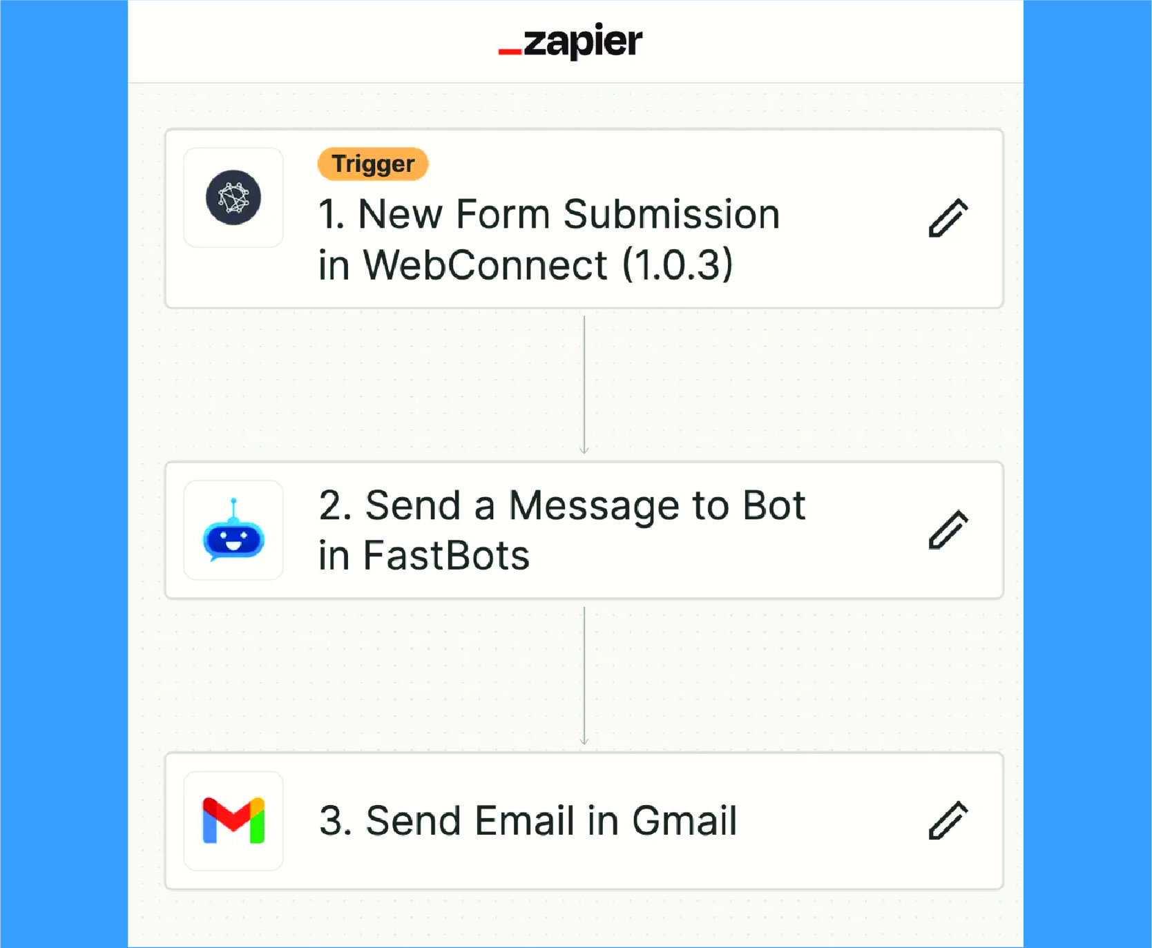 FastBots.ai Review: How to Create AI Chatbots for Your Website 3 fastbots 03
