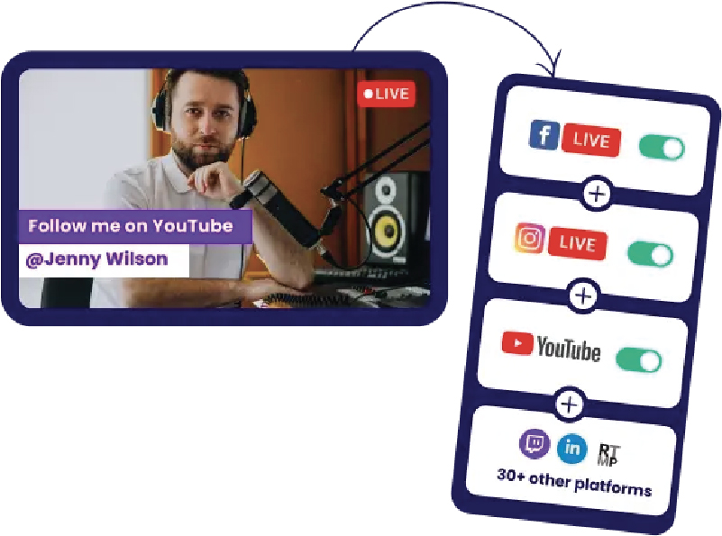 Flutin Review: A Powerful and Easy-to-Use Live Streaming Platform 2 flutin 02