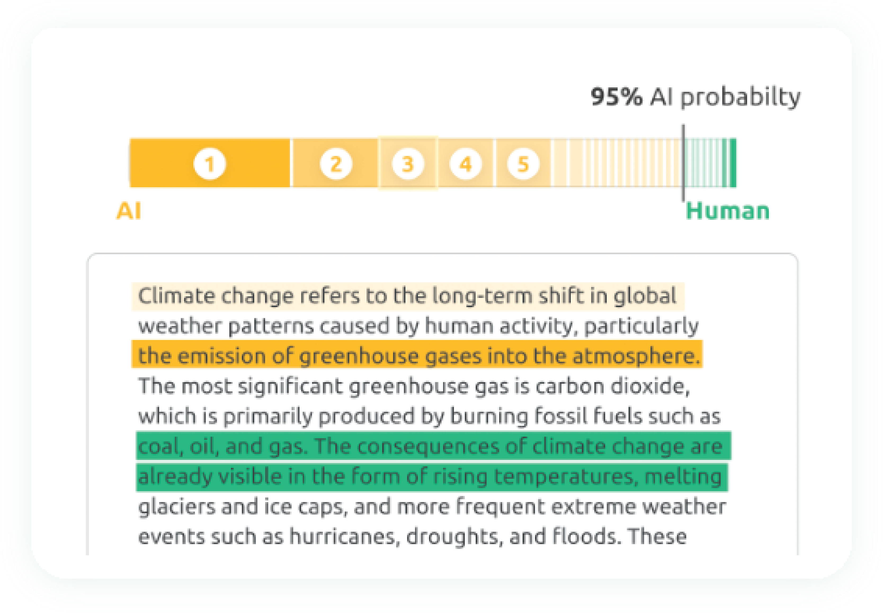 GPTZero Review: A Powerful Tool for Detecting AI-Generated Text 3 gptzero-05