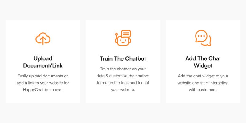 Transforming Customer Interaction with HappyChat AI 3 happychat3