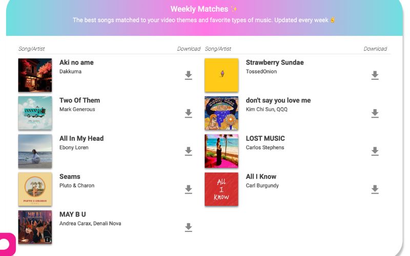Thematic: A Game-Changer for Creators and Artists 2 hellothematic2