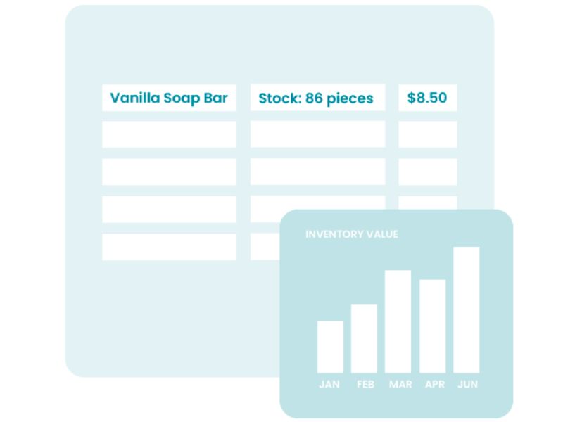 How Inventora Can Help You Manage Your Inventory Better 2 inventora2