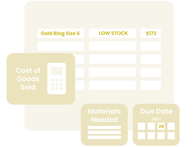 How Inventora Can Help You Manage Your Inventory Better 3 inventora3