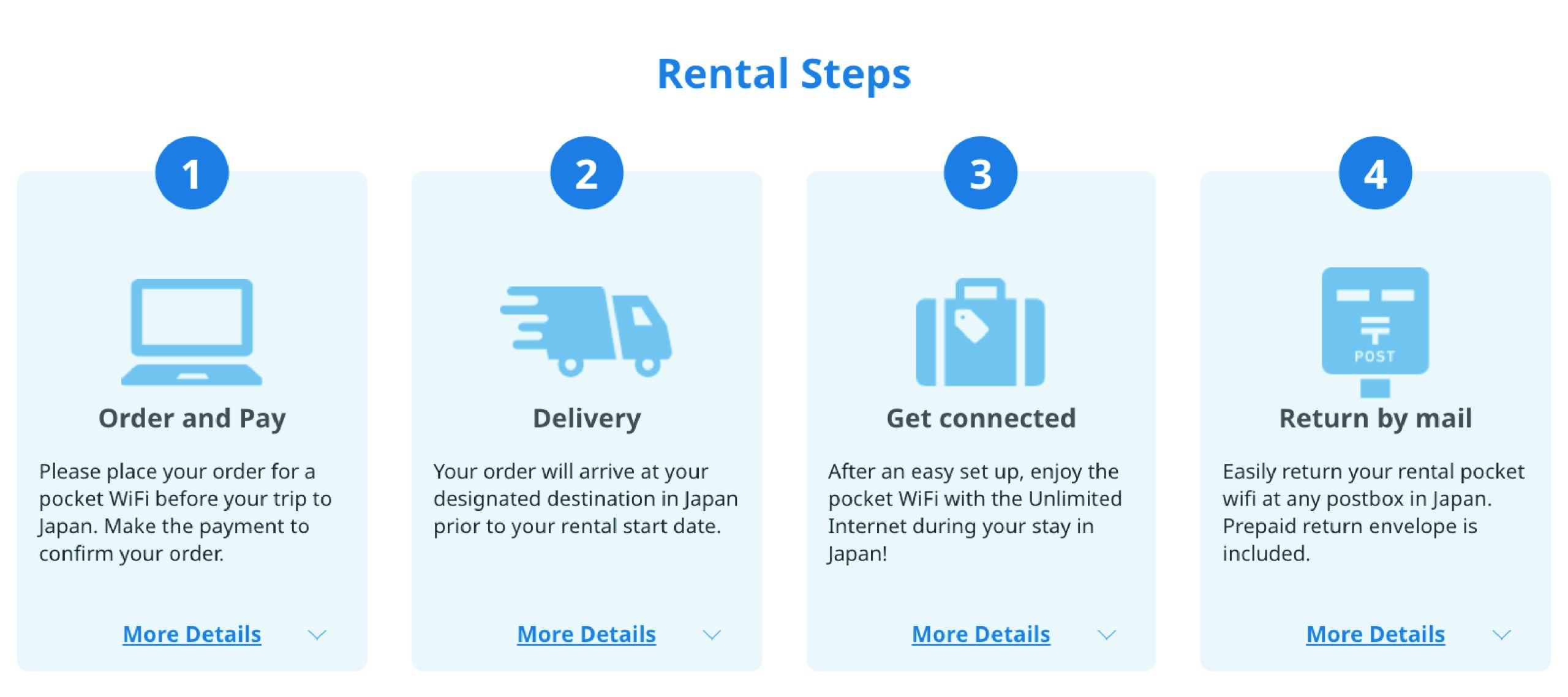 Japan Wireless Review: Pros and Cons of Wireless Internet in Japan 2 japan-02