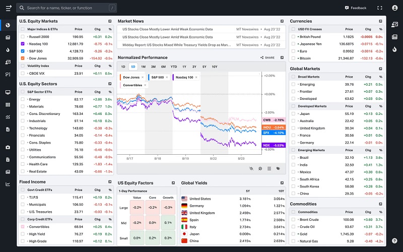 Koyfin Review: A Comprehensive and User-Friendly Financial Data Platform 3 koyfin.com
