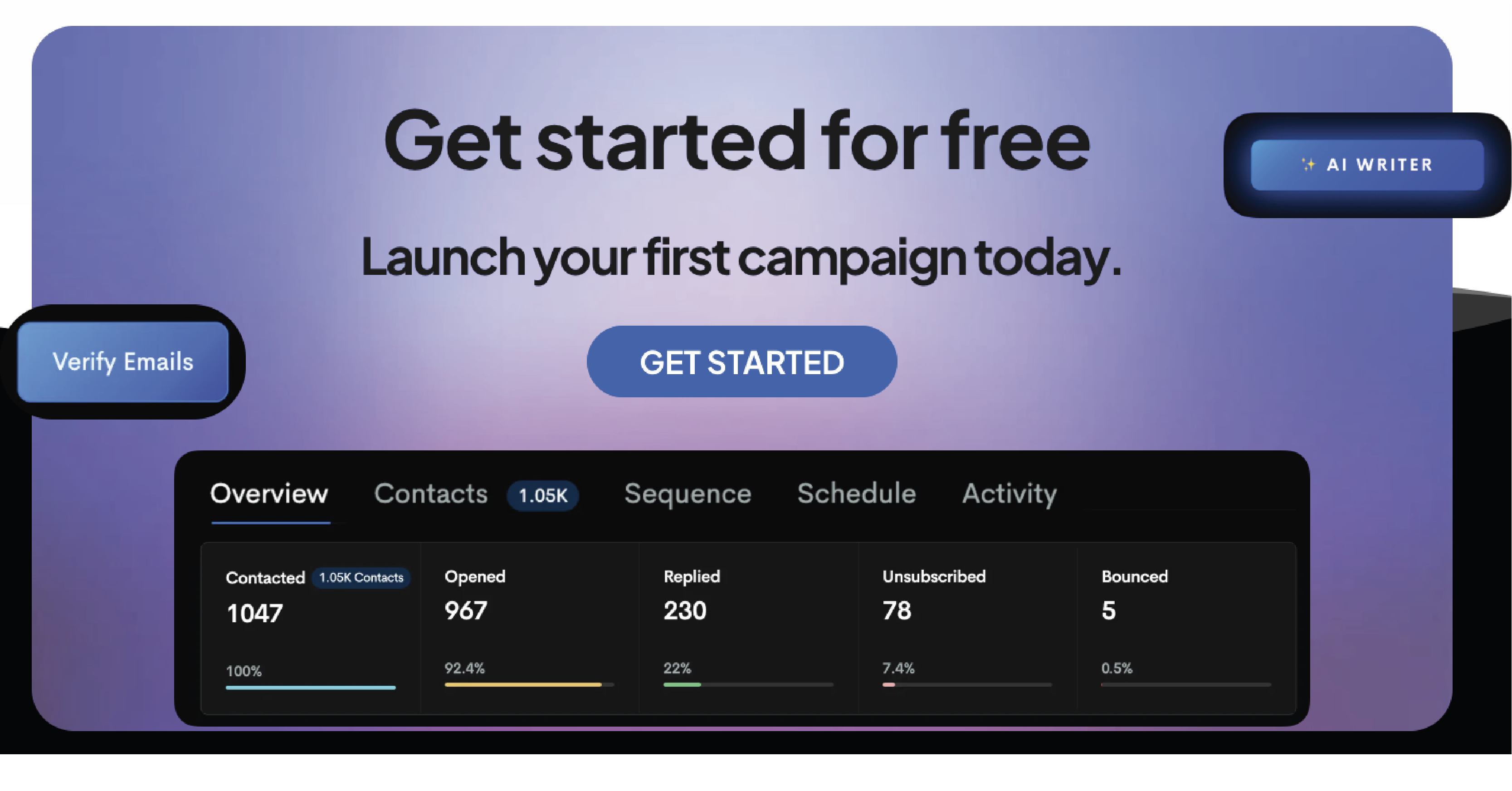 Mails.ai Review: A Powerful Email Marketing Automation Tool 2 mails-04