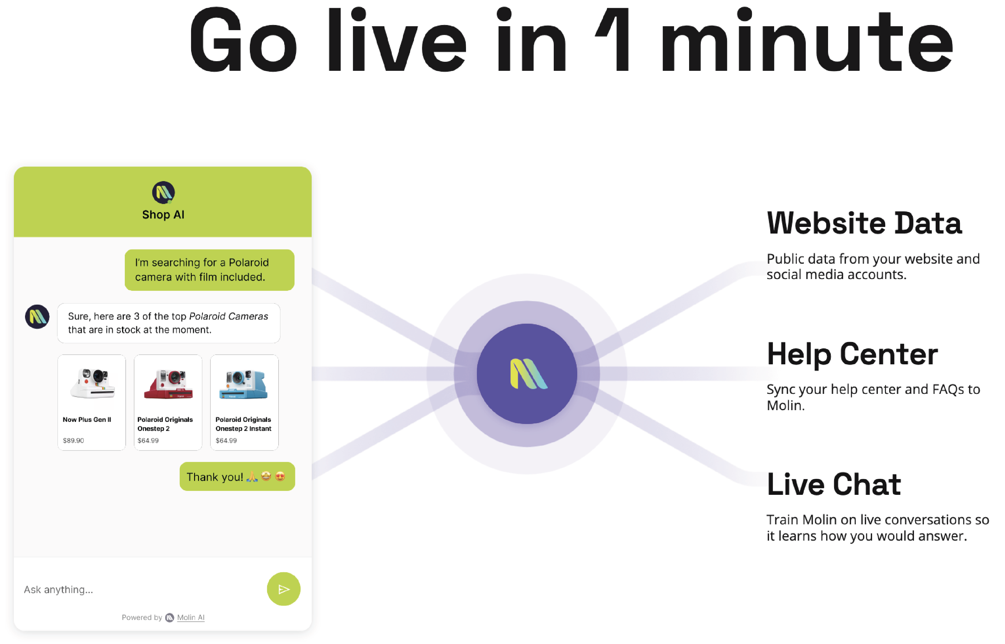 Molin Review: A Fast and Easy Way to Create Original Content 3 molin-03