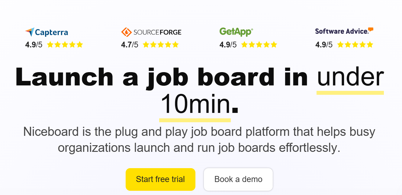 niceboard 1