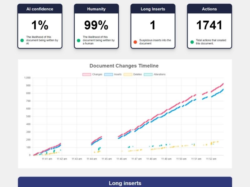 Navigating AI Content Detection: Passed.AI Unveiled 2 passed2