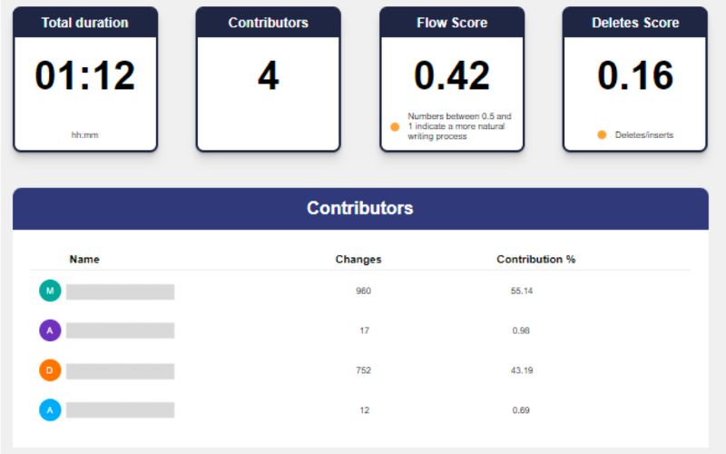 Navigating AI Content Detection: Passed.AI Unveiled 3 passed3