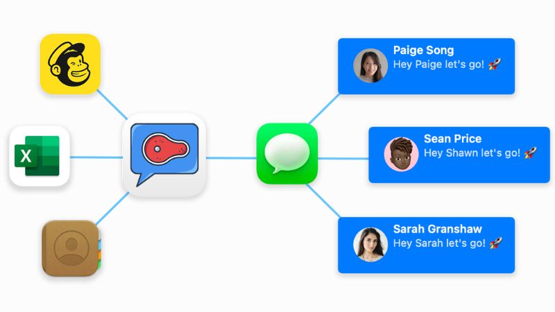 Porterhouse: The Ultimate App for Mass Texting from Your Phone Number 2 porterhouse2