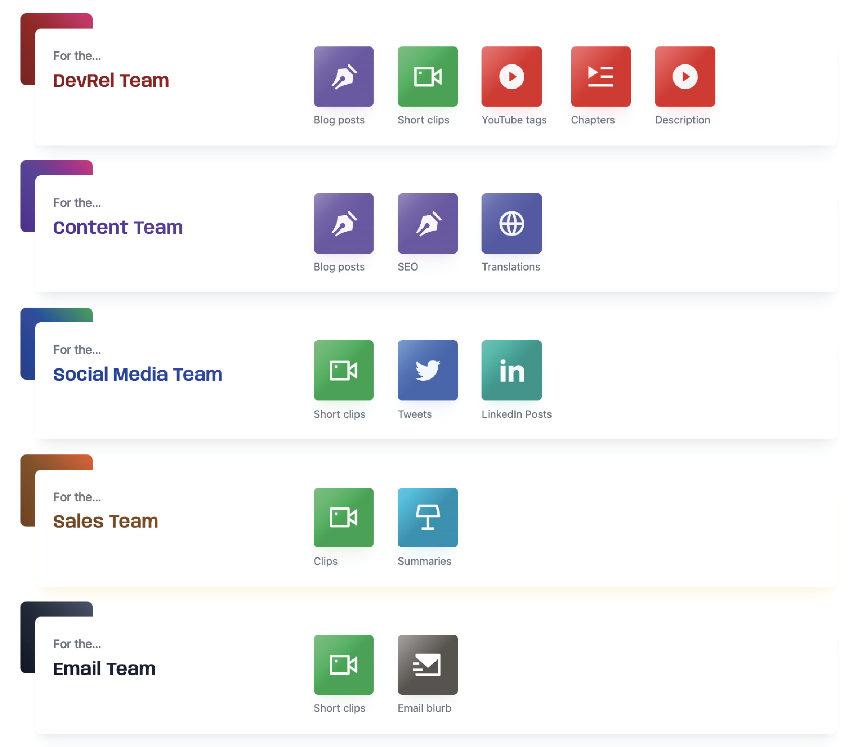 Video Tap Review: A Tool for Creating Various Types of Content from Videos 2 videotap-02